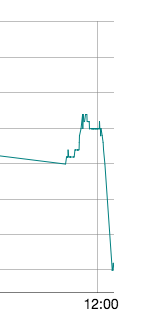 temp_ah3.png